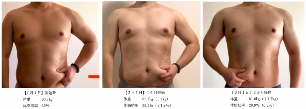 ダイエット２か月目 少し変化した件 趣味とお仕事